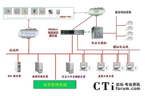 http://www.zjduomi.com/factory/f01_05/www.altigen.com.cn/'http://www.zjduomi.com/factory/f01_05/www.altigen.com.cn/'