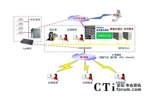http://www.zjduomi.com/factory/f01_05/www.altigen.com.cn/'http://www.zjduomi.com/factory/f01_05/www.altigen.com.cn/'