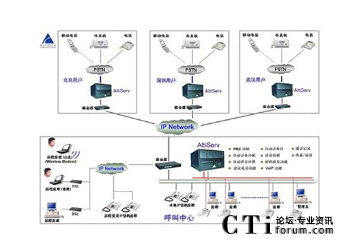 http://www.zjduomi.com/factory/f01_05/www.altigen.com.cn/'http://www.zjduomi.com/factory/f01_05/www.altigen.com.cn/'