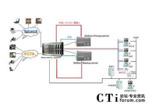 http://www.zjduomi.com/factory/f01_05/www.altigen.com.cn/'http://www.zjduomi.com/factory/f01_05/www.altigen.com.cn/'