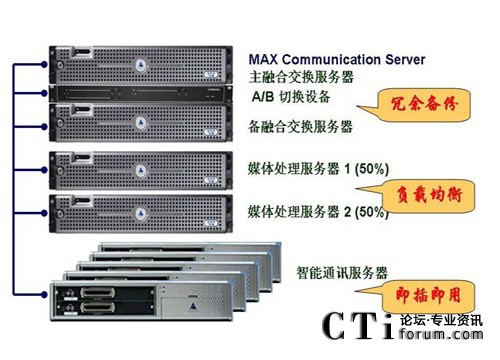 http://www.zjduomi.com/factory/f01_05/www.altigen.com.cn/'http://www.zjduomi.com/factory/f01_05/www.altigen.com.cn/'