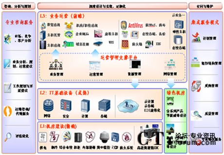 http://www.zjduomi.com/factory/huawei/'http://www.zjduomi.com/factory/huawei/'