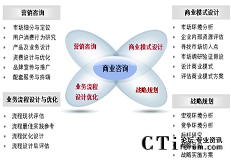 http://www.zjduomi.com/factory/huawei/'http://www.zjduomi.com/factory/huawei/'