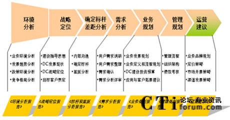 http://www.zjduomi.com/factory/huawei/'http://www.zjduomi.com/factory/huawei/'