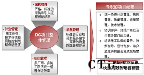 http://www.zjduomi.com/factory/huawei/'http://www.zjduomi.com/factory/huawei/'
