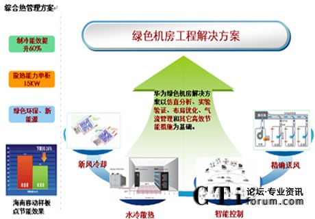 http://www.zjduomi.com/factory/huawei/'http://www.zjduomi.com/factory/huawei/'