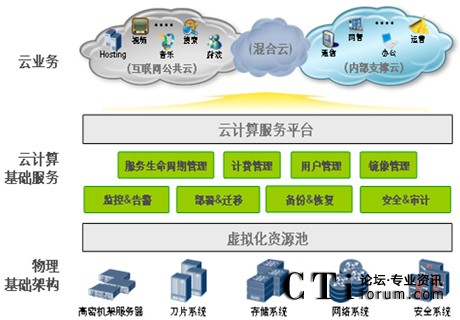 http://www.zjduomi.com/factory/huawei/'http://www.zjduomi.com/factory/huawei/'